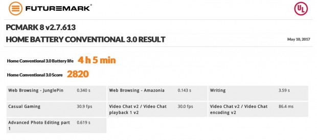 Unter leichter Last h&auml;lt unser Testger&auml;t weniger lang durch, ... (Bild: Martin Wolf/Golem.de)